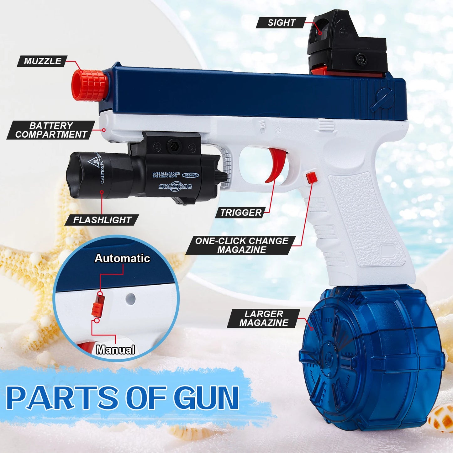 High-Speed Electric Gel Ball Blaster – Automatic & Manual Dual Modes, Water Bullet Toy Gun for Outdoor Games & Gifts